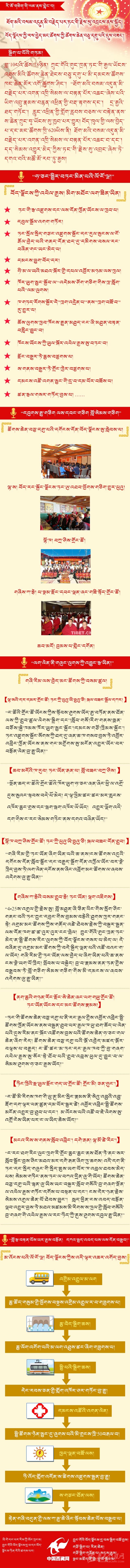 ཐོག་མའི་བསམ་འདུན་མི་བརྗེད་པར་ཏང་གི་རྗེས་སུ་འབྲངས་ནས་སྐྱོད། བོད་ལྗོངས་ཀྱི་ལས་བྱེད་མང་ཚོགས་ཀྱི་ཚོགས་ཆེན་བཅུ་དགུ་པའི་དུས་བཟང་།