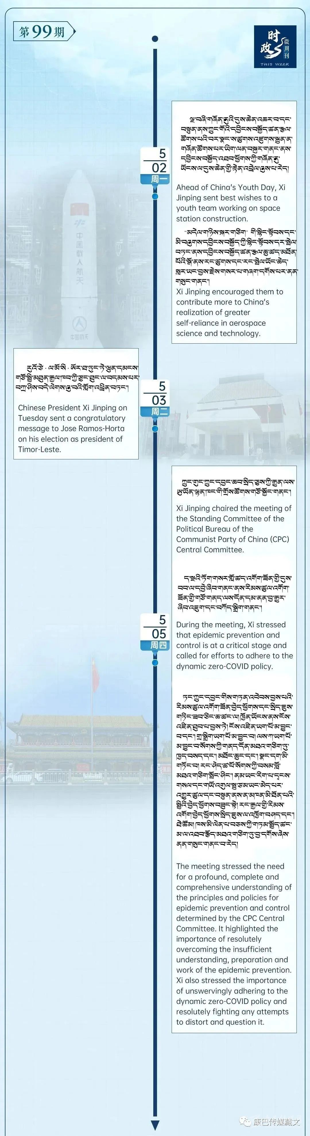 སྤྱི་ཁྱབ་ཧྲུའུ་ཅིའི་གཟའ་འཁོར་གཅིག།（ཟླ5པའི་ཚེས2ནས་ཟླ5པའི་ཚེས8བར།）